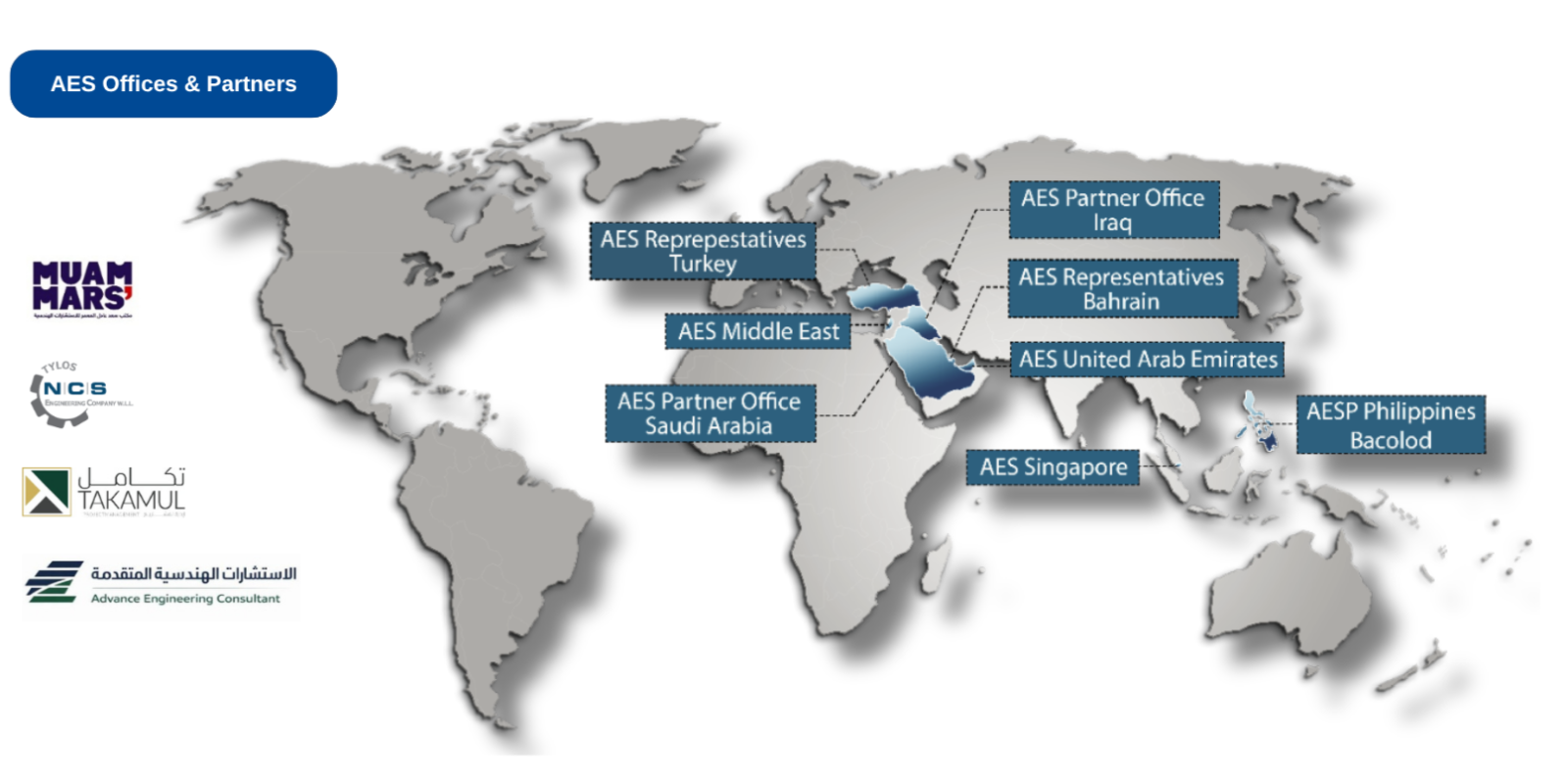 AES Global Map