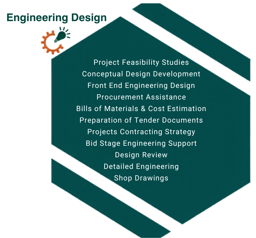 Engineering Design 1