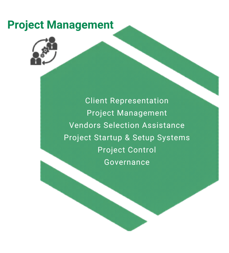 Engineering Design 2