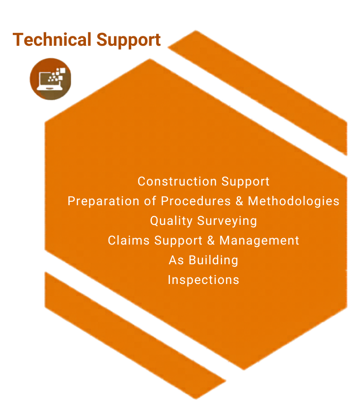 Engineering Design 3