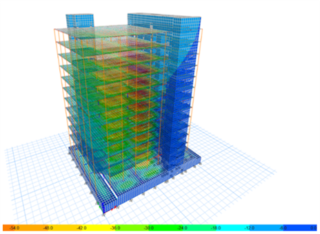 Structural